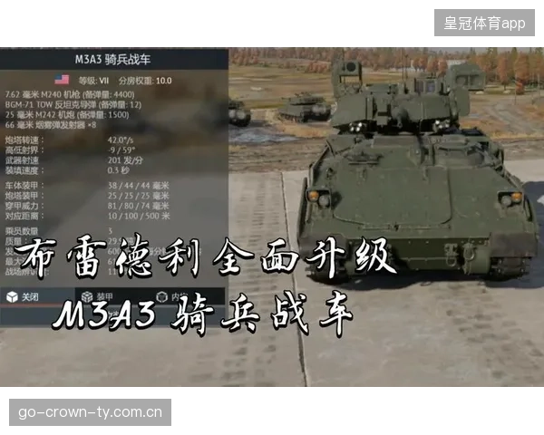 雷霆核心打法成熟，全面升级！
